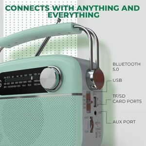 71a3aBc918L._SX522_ iGear Evoke Retro Modern style Radio and MP3 player