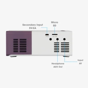 PIXAPLAY 11 LED PROJECTOR