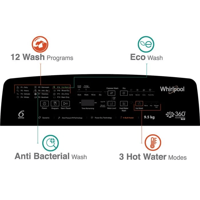 167761-1200-auto 360° Bloomwash Pro 9.5kg 5 Star Fully Automatic Top-Load Washing Machine with In-Built Heater