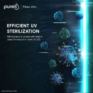 315779_14_osp84d pureit Titan UV+ 7L UV Lamp + UFSC+ UV Led Water Purifier with Integrated Sediment Filter (Black)