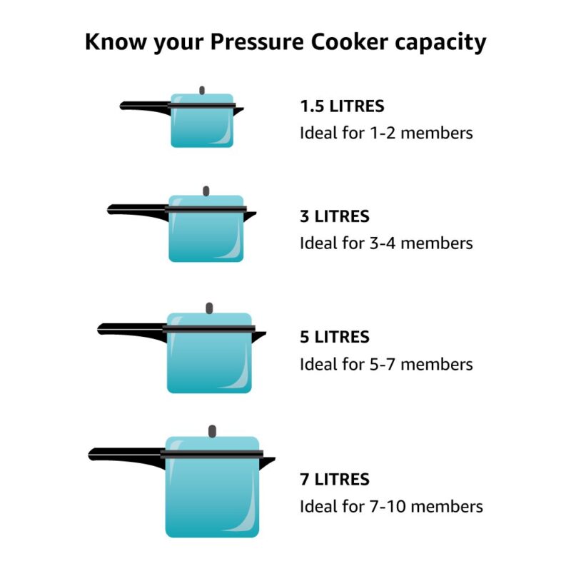 51iCM9CJX6L._SL1000_ Hawkins 5 Litre Inner Lid Pressure Cooker, Stainless Steel Cooker, Induction Cooker, Silver (HSS60), 5 Liter