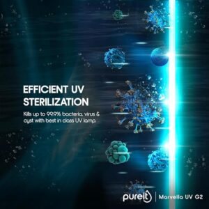 61LxUKpF7AL._SX679_ Pureit Marvella UV G2 Water Purifier with 4L Storage