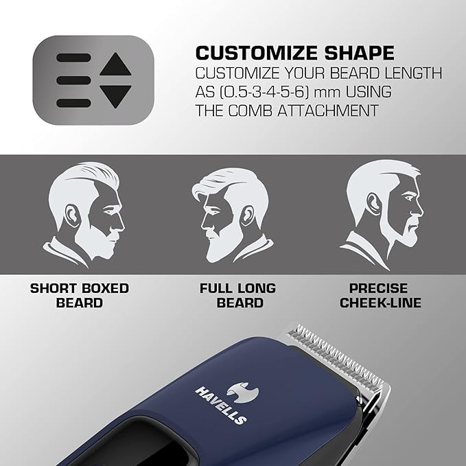 Havells Bt5112C Li-Ion Men Cord & Cordless Beard Trimmer (Blue), Battery Powered