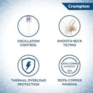 Crompton High Flo Waveplus wall mount fan-KD
