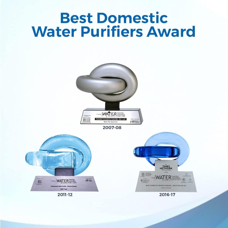 KENT Sterling Plus RO Water Purifier | 4 Years Free Service | ISI Marked | Multiple Purification Process |RO + UV + UF + TDS Control | 6L Tank | 20 LPH Flow | Under the Counter | White