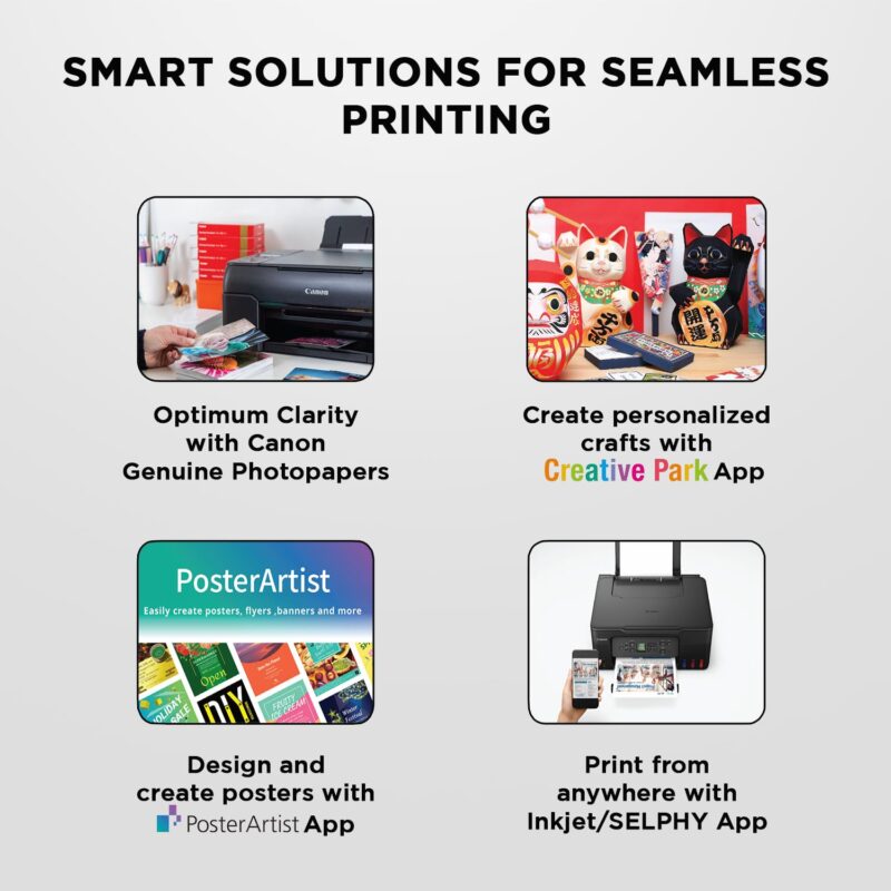 Canon PIXMA MegaTank G2730 All-in-One (Print, Scan, Copy) Inktank Colour Printer with 1 Year Additional Warranty on Registering The Printer