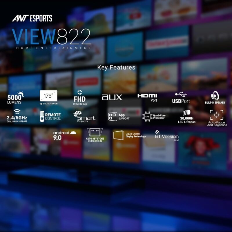 71z5vn9sNaL._SL1500_ Ant Esports View 822 Smart LED Projector - Black | Auto-Focus 1080P Native & 4K Support, 5000 Lumens, WiFi, Android 9, BT, Remote, Upto 176", Built-in OTT (Netflix, Prime Video), Speaker 2x3W