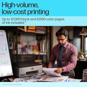 HP Smart Tank 580 All-in-One WiFi Colour Wireless Solid Ink Printer | 1 Extra Black Ink Bottle | 1+1 Year Extended Warranty with PHA Coverage | Up to 8000 Black & 6000 Colour Prints