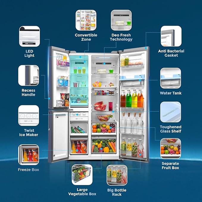 81Tsj9j1P7L._SX679_ Haier 598L 3 Door Convertible Side by Side Refrigerator with WIFI Enabled Smart Sense AI