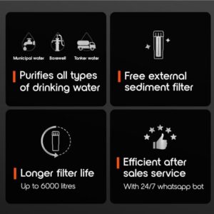 WhatsApp-Image-2022-10-19-at-11.38.58-AM-2 PureIt VitalMax (RO+UV) Water Purifier With Filtra Power Technology & Advanced 7 Stage Filtration