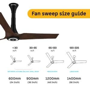 Aris Starlight Ceiling Fan