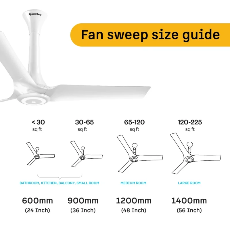 Aris Starlight Ceiling Fan