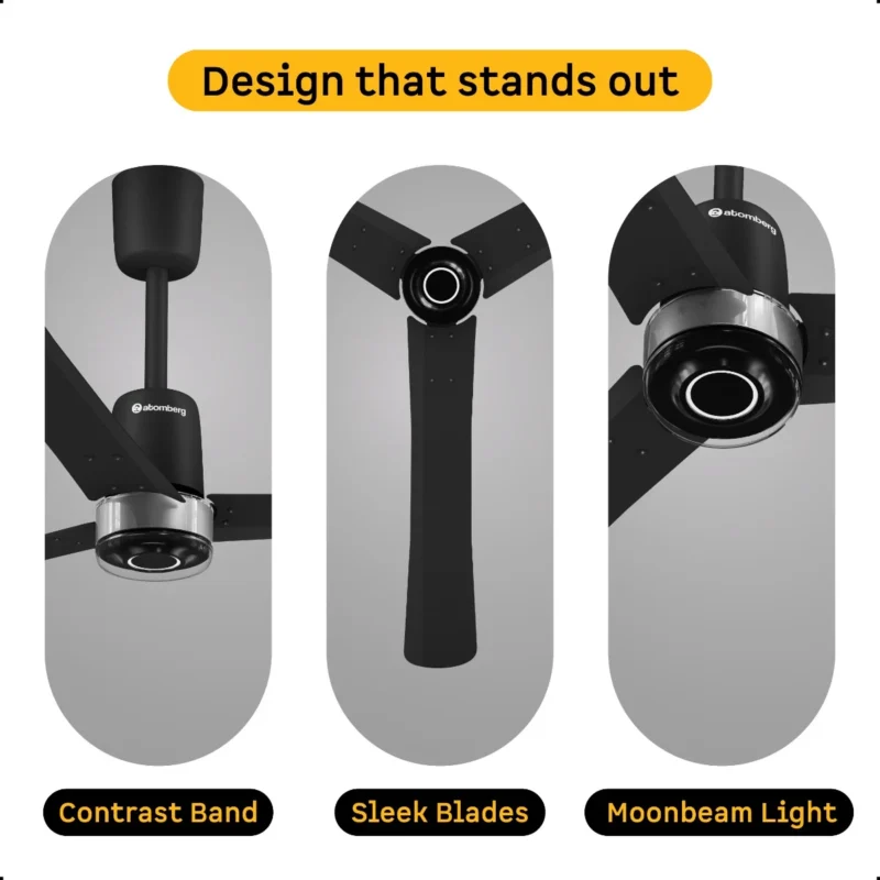 Renesa Elite Ceiling Fan