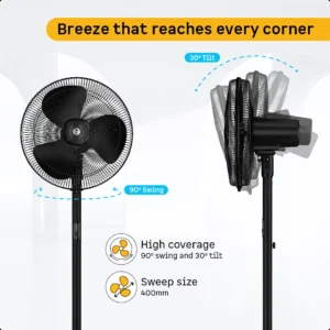renesa_pedestal_fan_plis_10 Renesa Pedestal Fan