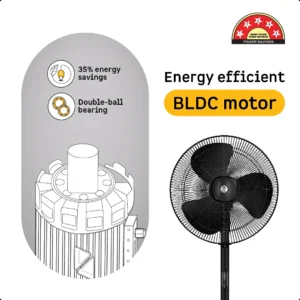 renesa_pedestal_fan_plis_3 Renesa Pedestal Fan